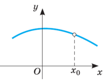 0200rwvt-315d-220x166.png