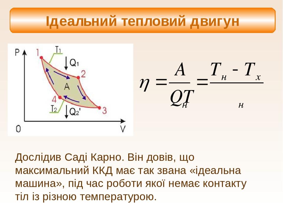 Машина карно это