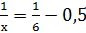 0200rznp-d1a0-140x53.png