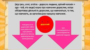 Навчальна дисципліна «Основи акмеології й андрагогіки»