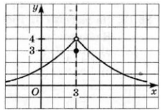 0200s3ua-d3ef-238x164.png