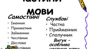 Стилістичні особливості частин мови