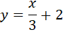 0200s9u2-9802-89x46.png