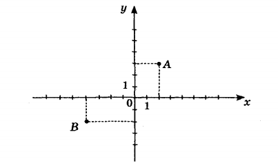 0200sb90-c0e8-403x237.png
