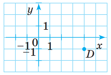0200sbf6-f0a4-358x242.png