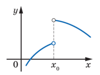 0200sclw-28ae-196x147.png