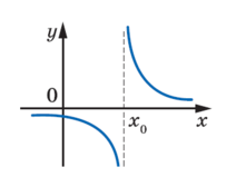 0200scm9-7575-203x159.png