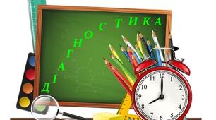 Діагностична робота з математики 3 клас квітень
