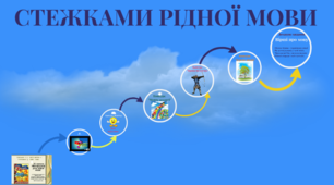 Квест «Стежками рідної мови»