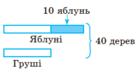 0200so69-2da5-200x102.png