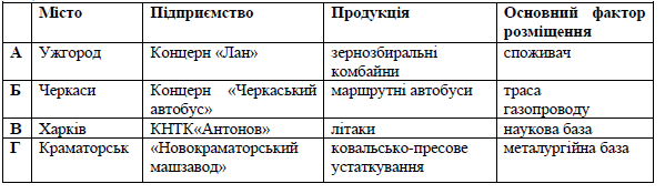 0200sp2v-b117-599x175.png