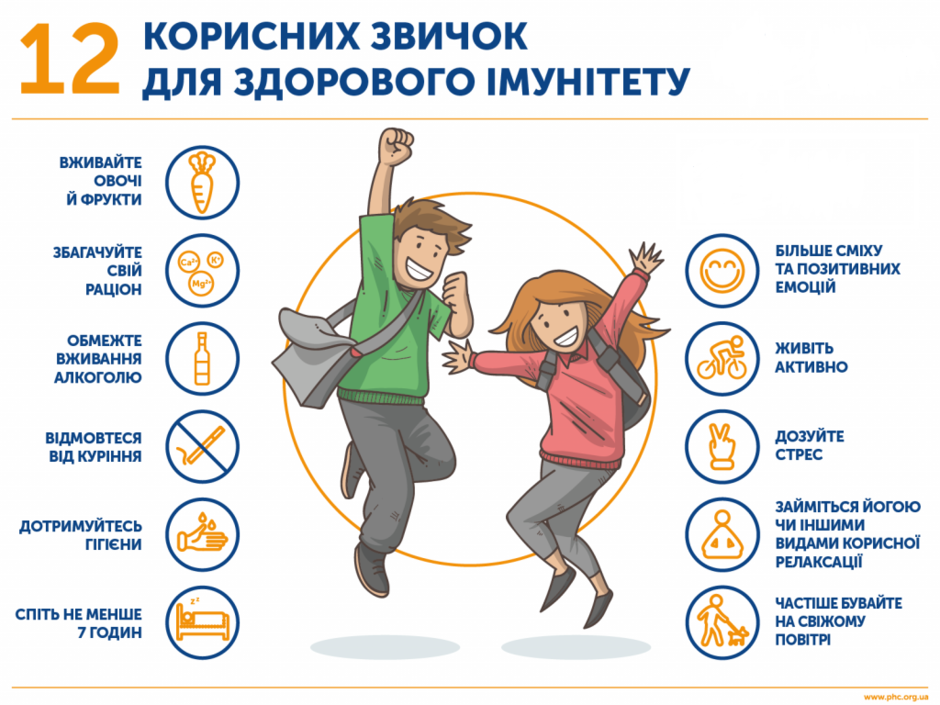 10 жовтня – Всесвітній день психічного здоров'я (World Mental Health Day). – ДНЗ "Тернопільський професійний коледж з посиленою військовою та фізичною підготовкою"