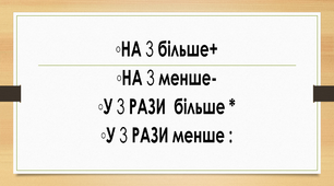 Математика "Задачі на множення і ділення"