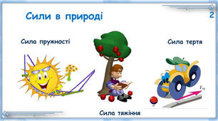 Рух під дією кількох сил( зв'язані тіла;похила площина....)