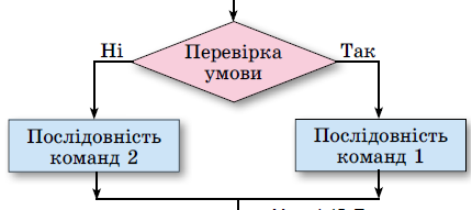 0200svc2-5b12-430x191.png