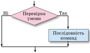 0200svct-4bc3-297x175.jpg