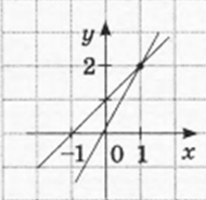 0200sw4x-d3cf-190x185.png
