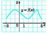 0200sxok-b859-168x119.png