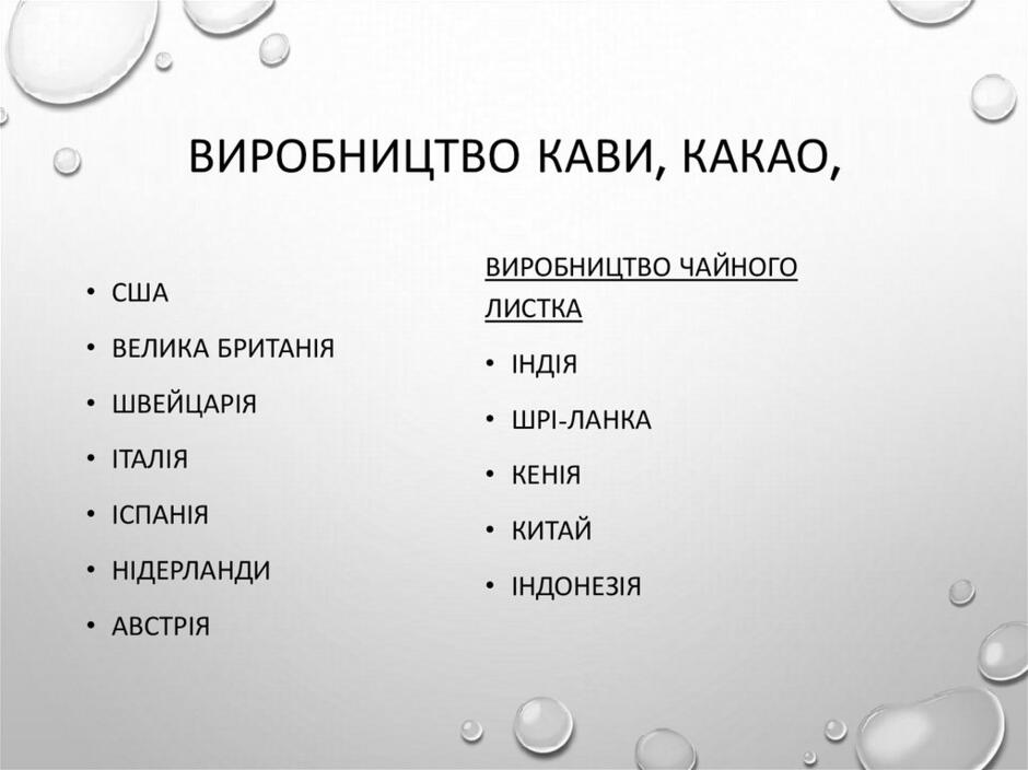 Виробництво кави, какао,