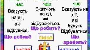 Змінювання дієслів за часами