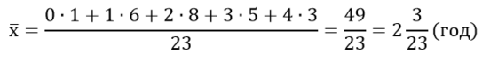 0200szgi-c544-543x70.png