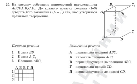 геометрія 11 клас Многогранники . Підготовка до ЗНО