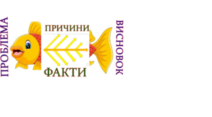 На допомогу вчителю НУШ Шаблон "Фішбоун"