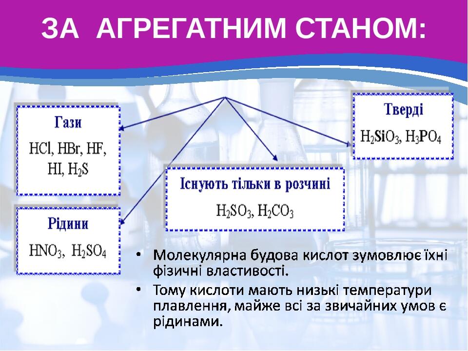 ЗА АГРЕГАТНИМ СТАНОМ: