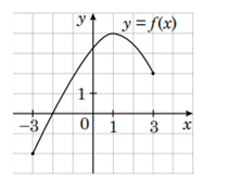 0200t42h-1cee-243x203.png