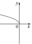 0200t44m-fd2e-106x144.png
