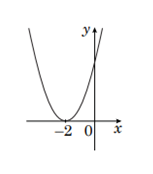 0200t46f-1a41-186x212.png