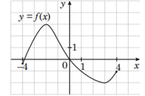 0200t4ay-0cc0-206x137.png