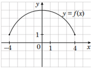 0200t4b3-a2a9-188x146.png