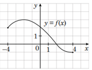 0200t4dn-95b0-189x144.png