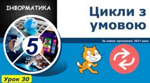 Цикли з умовою