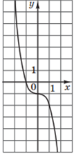 0200t748-cf91-107x220.png