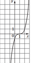 0200t74g-a84b-105x215.png
