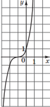 0200t74s-2449-102x217.png