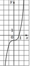 0200t75f-0625-99x218.png