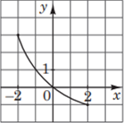 0200t79g-705e-139x138.png