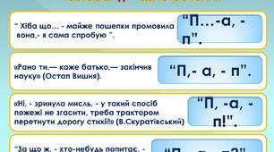 Розділові знаки при прямій мові