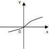 0200tbq2-8f92-100x101.jpg