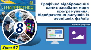 Графічне відображення даних засобами мови програмування. Відображення рисунків із зовнішніх файлів