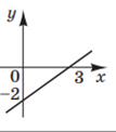 0200tdv0-bc5c-107x122.png