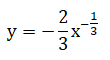 0200tgcw-7740-110x60.png