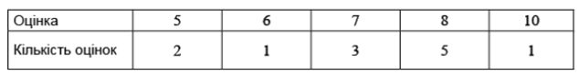 0200thiw-0dd5-633x83.png