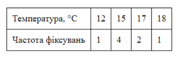 0200thw6-7676-369x115.png