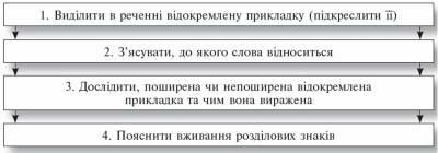 ul_8_16