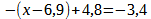 0200togn-0ebf-221x28.png