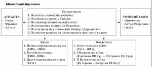 МО_19-203